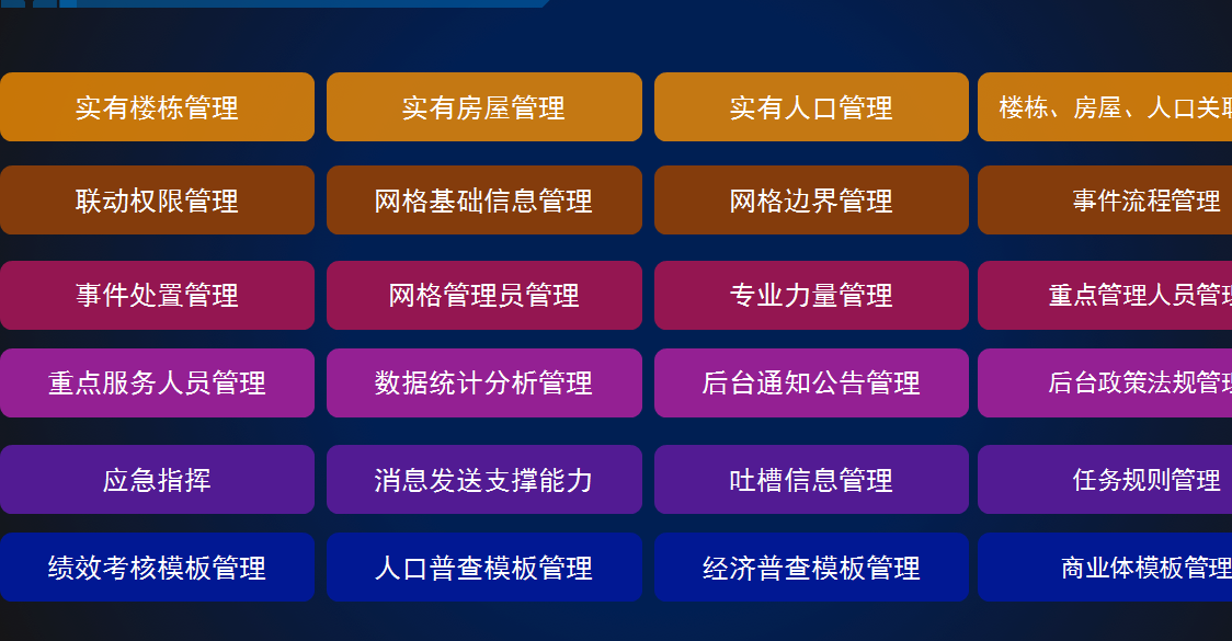 网格化社会治理智能工作平台