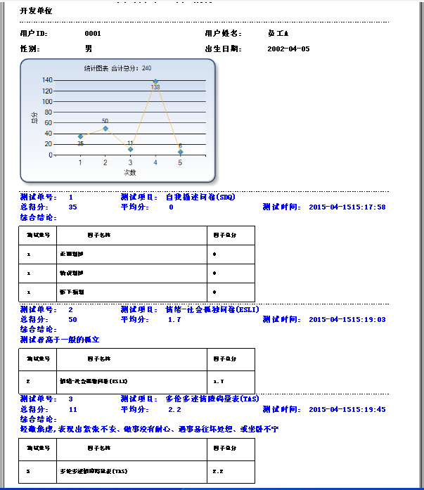 心理测评软件|心理测评系统--山东济南心理测评系统软件开发