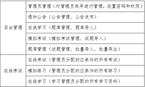 党员领导干部德廉知识在线学习测