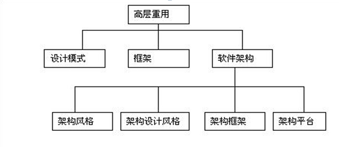 济南物流软件|山东快递软件--山东济南物流快递软件信息化平台