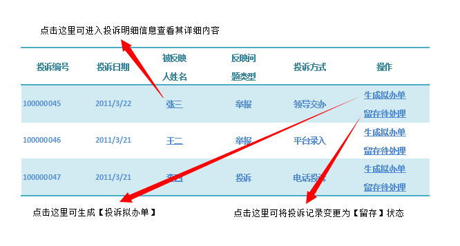 济南网络监督平台软件|山东狠刹四风网络监督平台