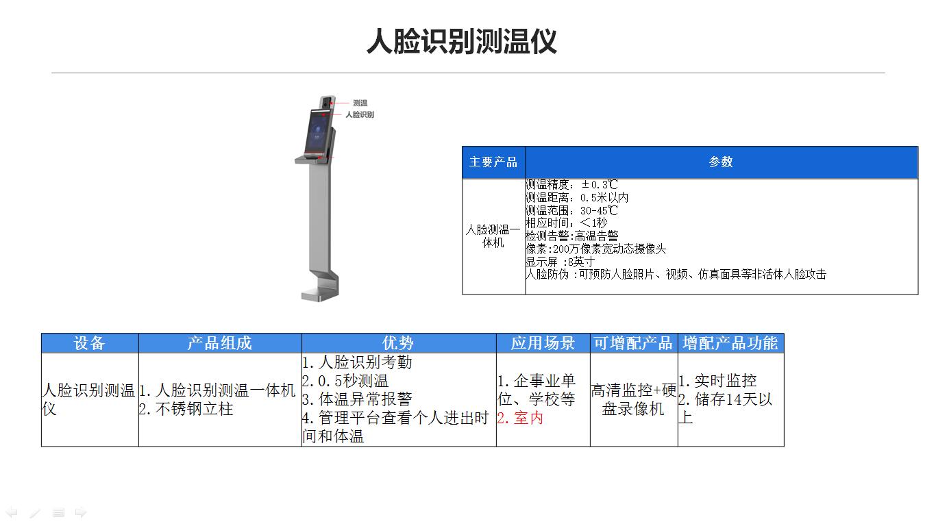 疫情防控解决方案-济南软件开发