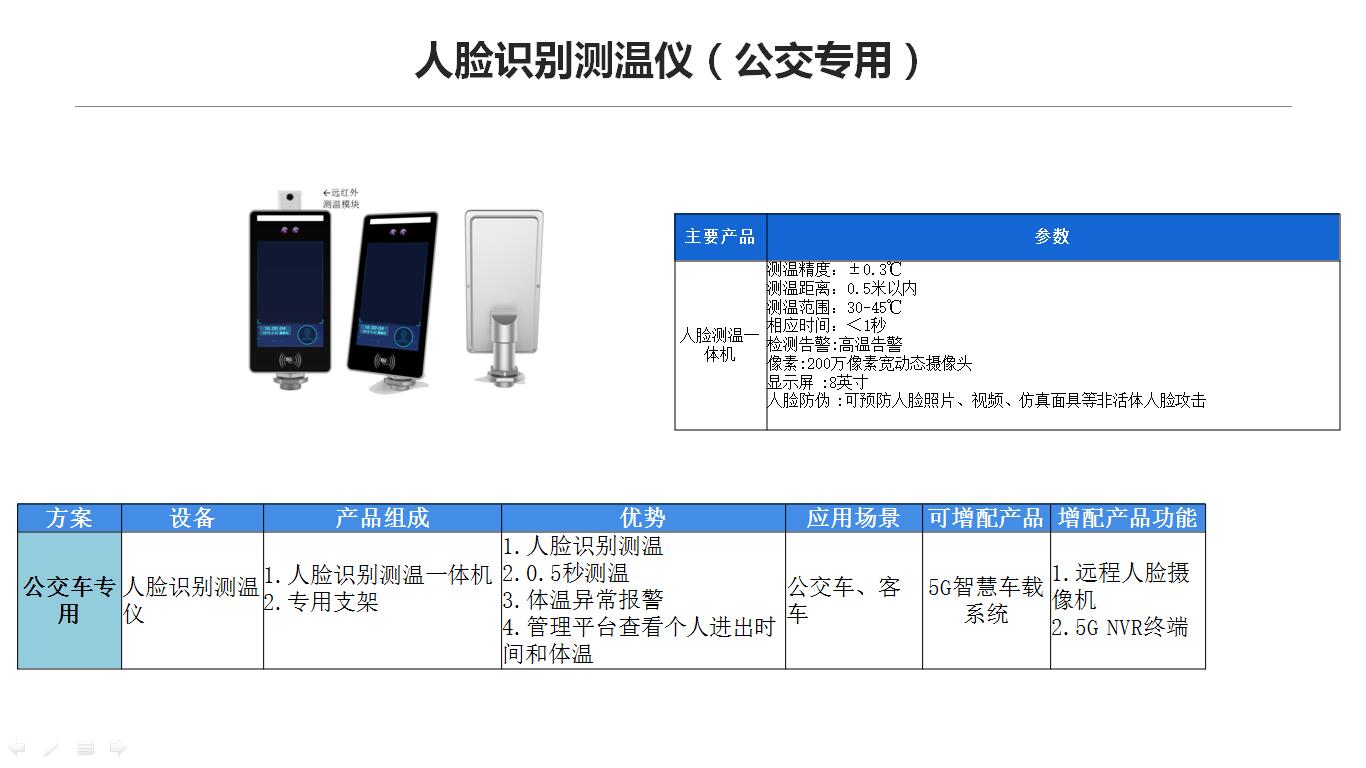 疫情防控解决方案-济南软件开发