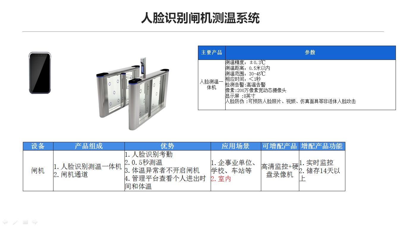 疫情防控解决方案-济南软件开发