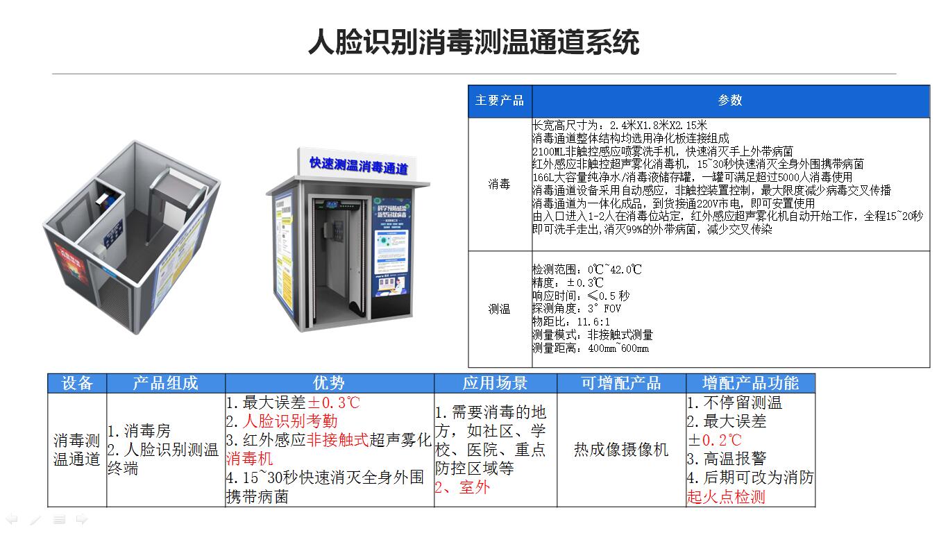 疫情防控解决方案-济南软件开发